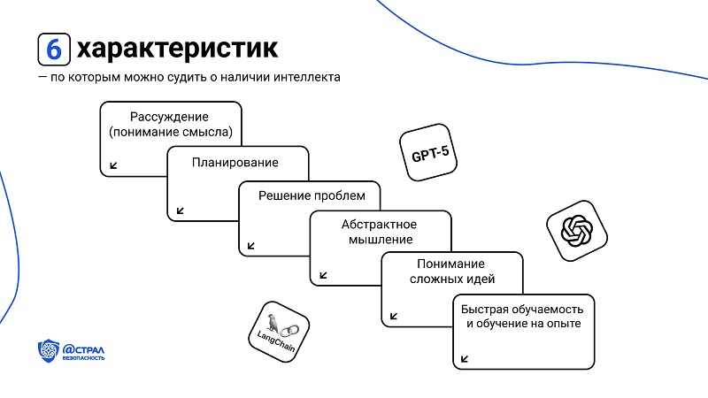 6 характеристик, по которым можно судить о наличии интеллекта