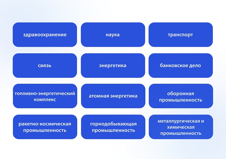 Злоумышленники нацеливаются преимущественно на важные государственные организации