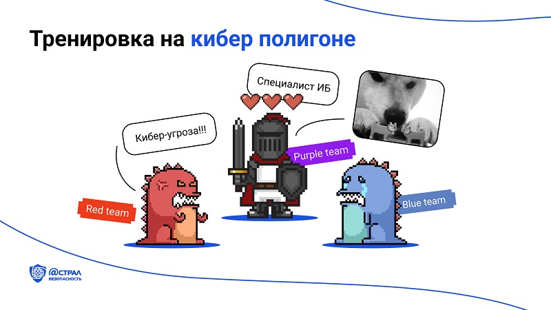 Тренировка на киберполигоне