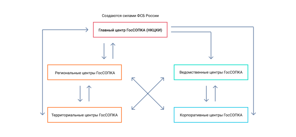 effektivnoe_upravlenie.png effektivnoe_upravlenie.png